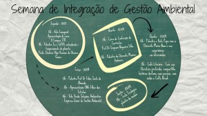 ga_semana_201401